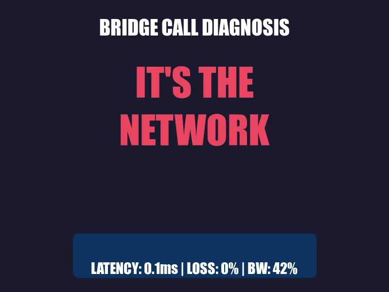 Bridge call diagnosis showing perfect network stats but blaming the network anyway